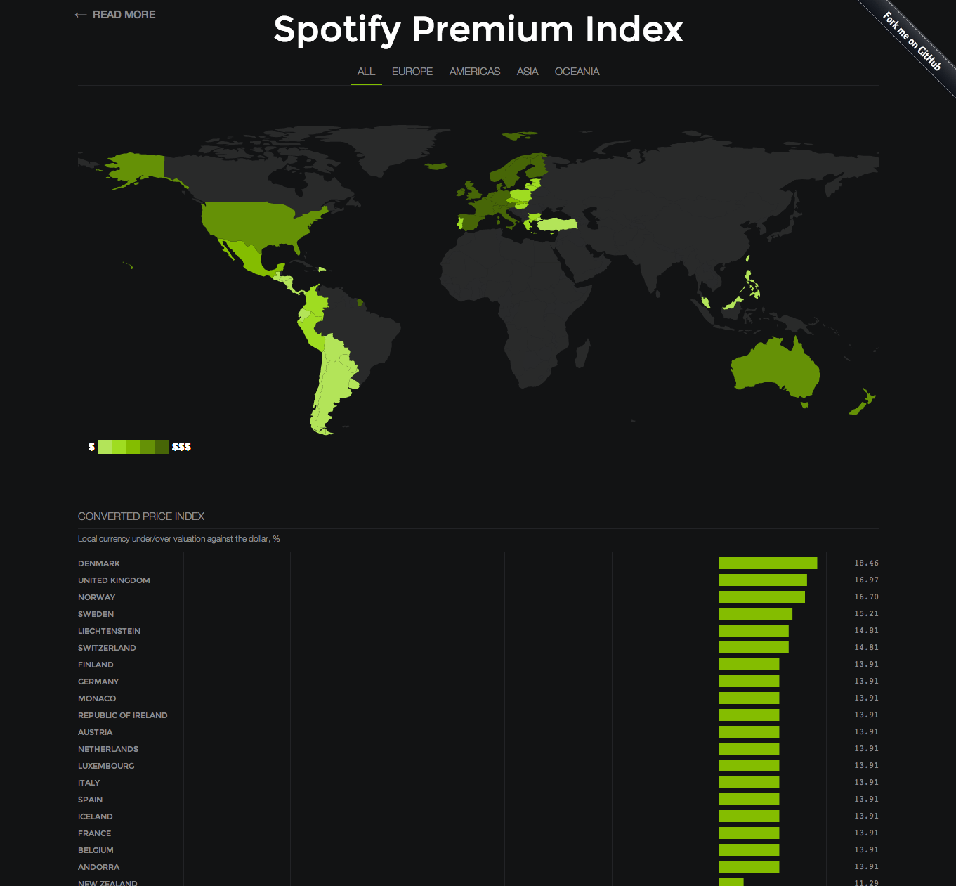 Spotify Premium Index Reveals How Price Differs Around the