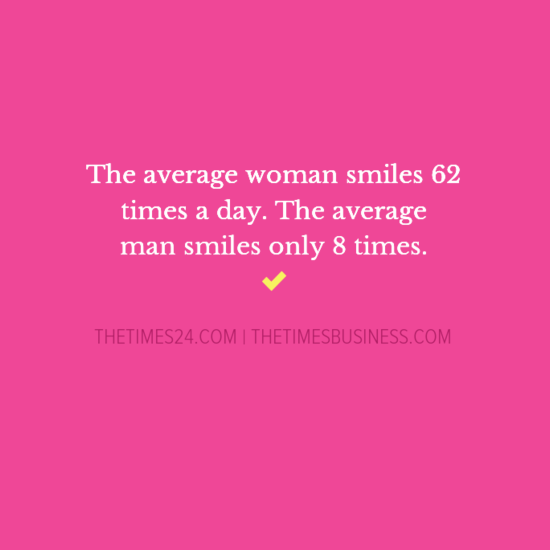 The Average Woman Smiles 62 Times A Day. The Average Man Smiles Only..