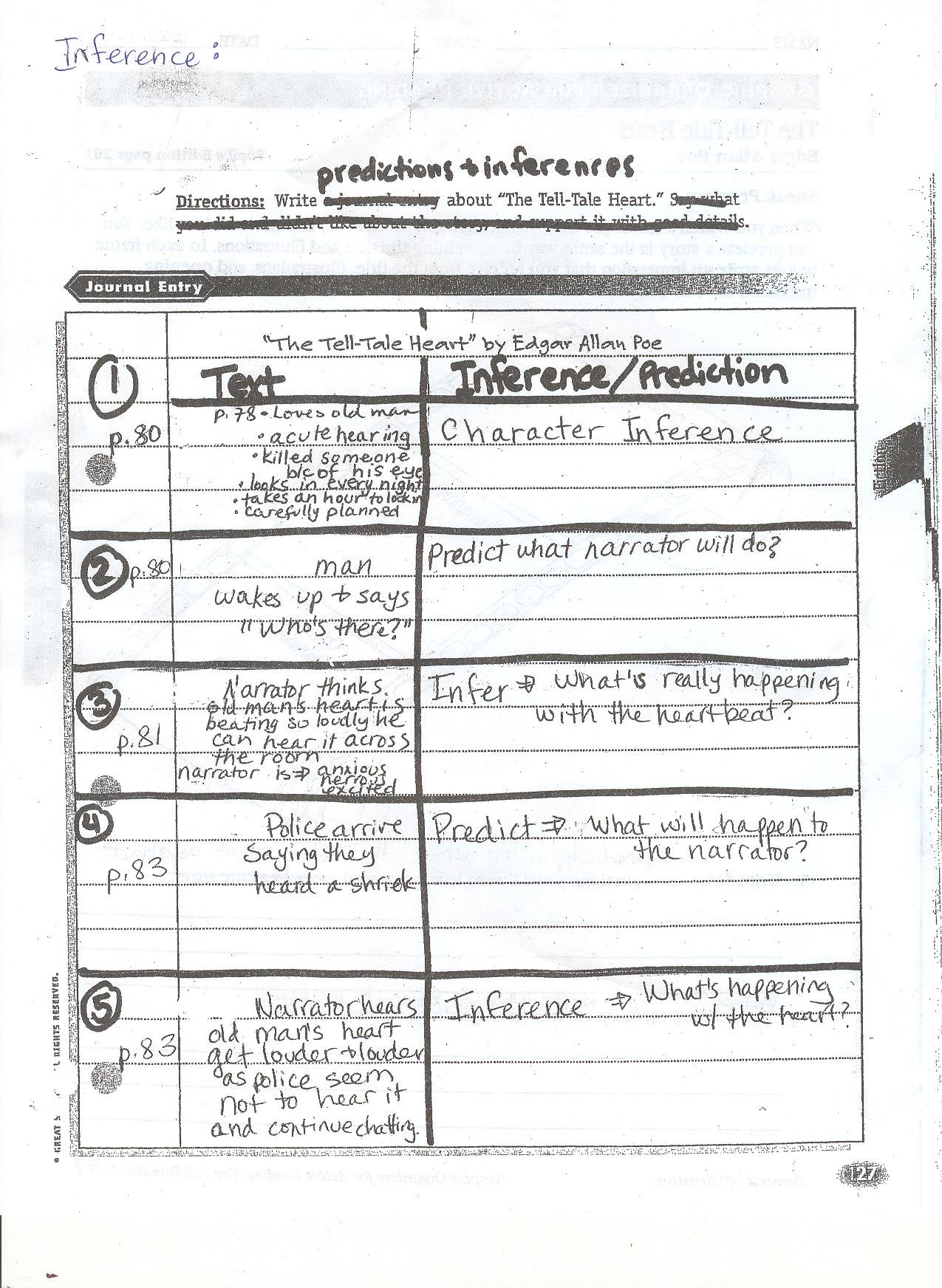 The Monkeys Paw Worksheets Learny Kids