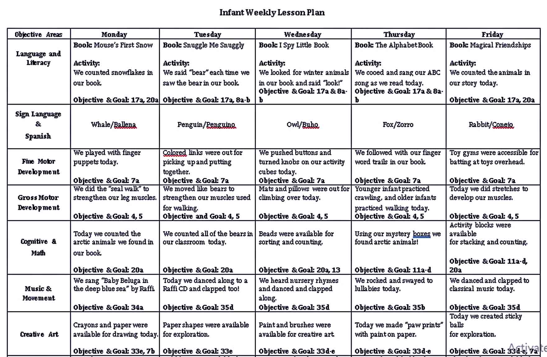 Infant Lesson Plan Templates room