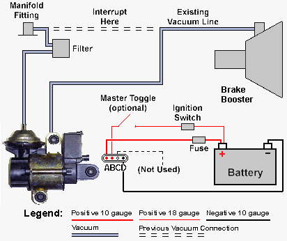 Wiring Diagram For Vacuum Pump – Wiring Flow Schema
