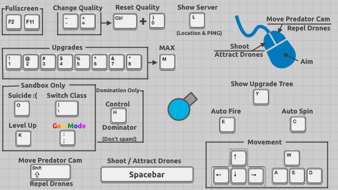 Diep Io Auto Spin