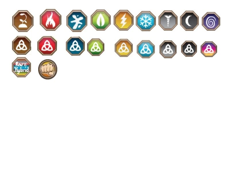 Image (elements).jpg Dragon City Wiki FANDOM powered
