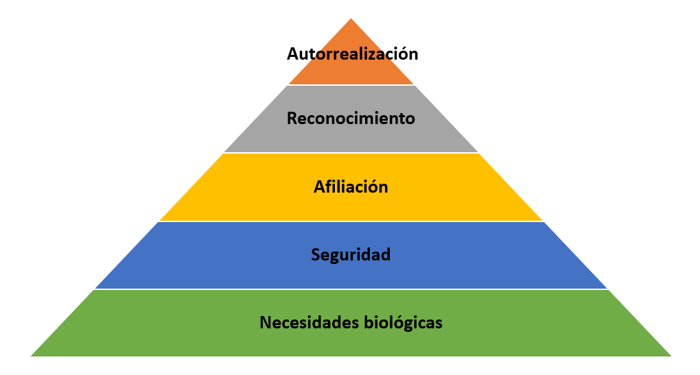COVID19 ¿Qué es la Nueva Normalidad? Vorágine