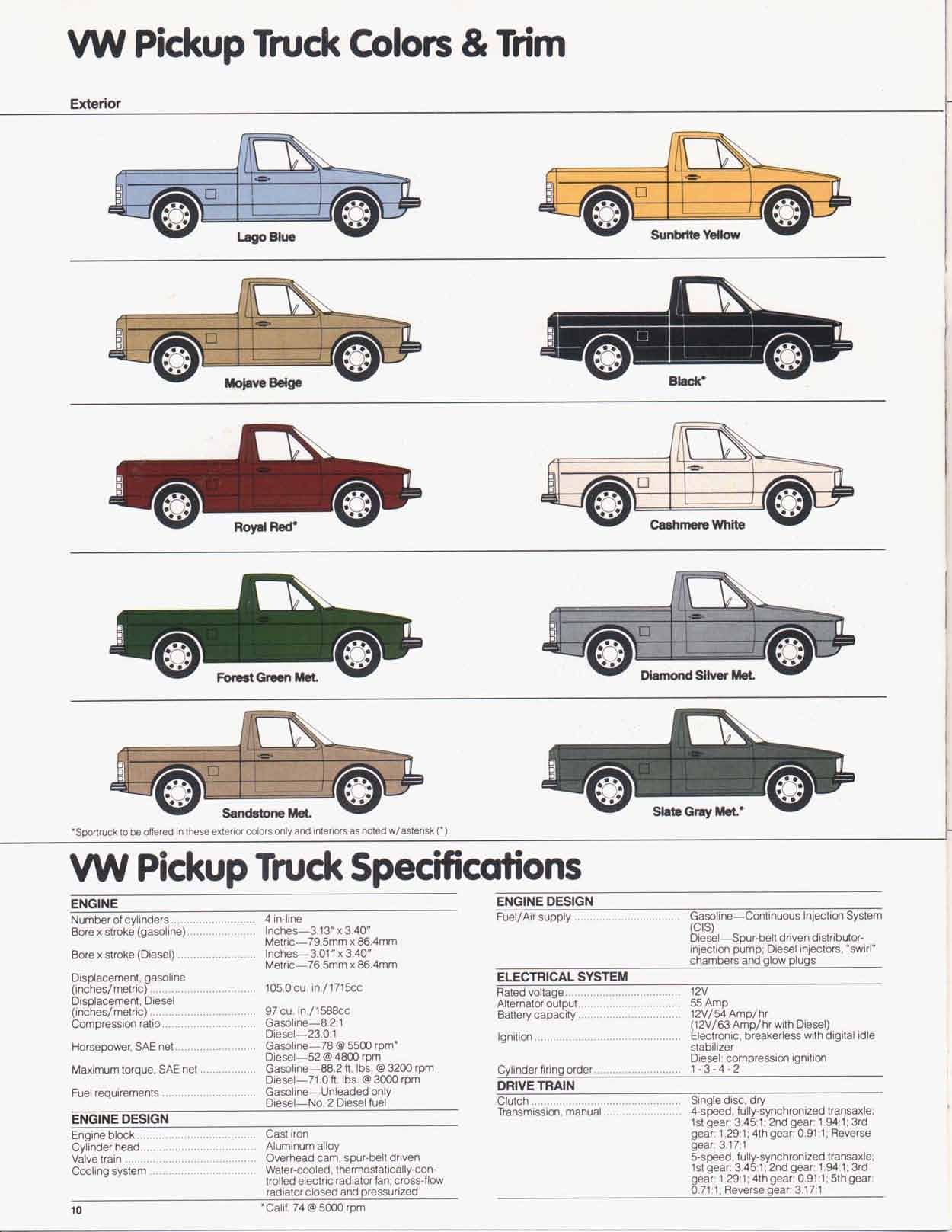 Vw Rabbit Pickup Specs - Engines: Gas, Diesel | Color Options Sheet