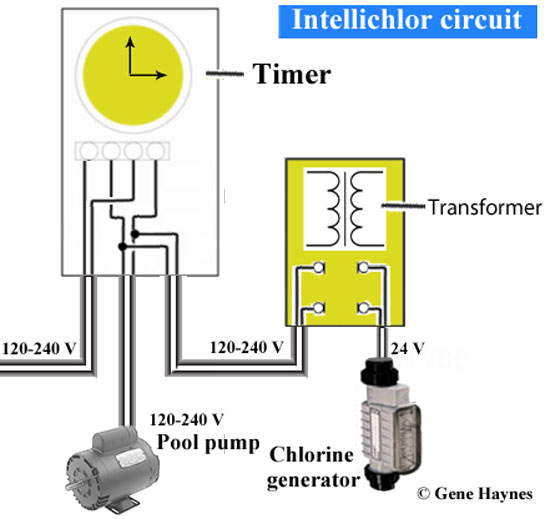Pentair Ic40 Flow Switch Wiring Diagram Diagram Wiring Pentair Pool