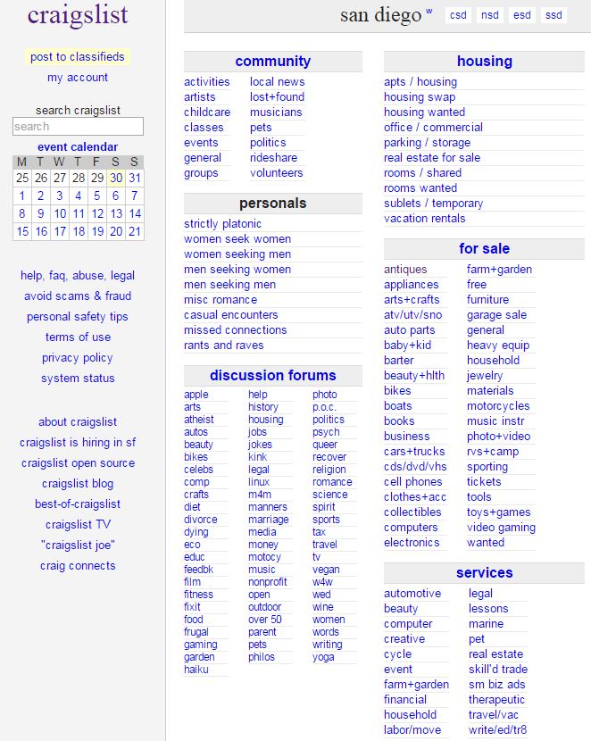 Craigslist Fort Worth Apartments For Rent