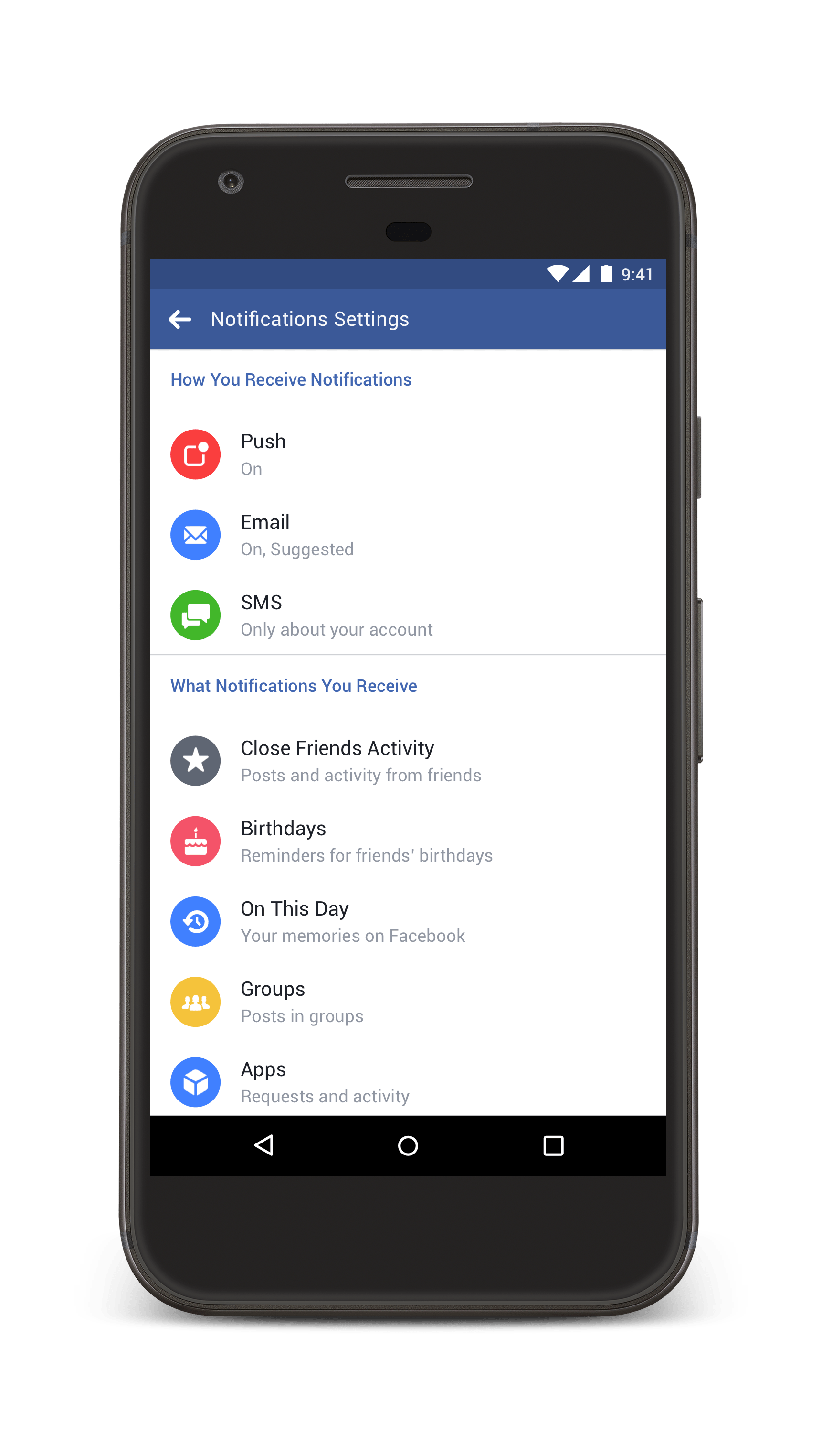 Facebook Notifications