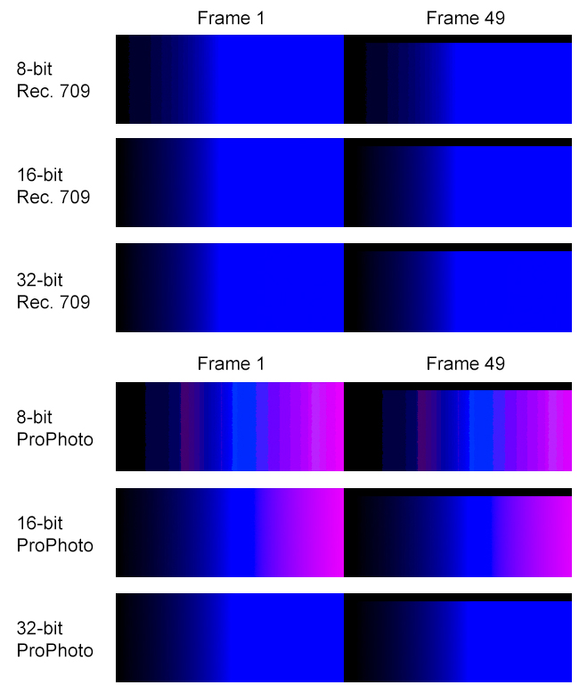 Should you raise Bit Depth and Color Space before Color Grading? Part One 8bit Video Wolfcrow
