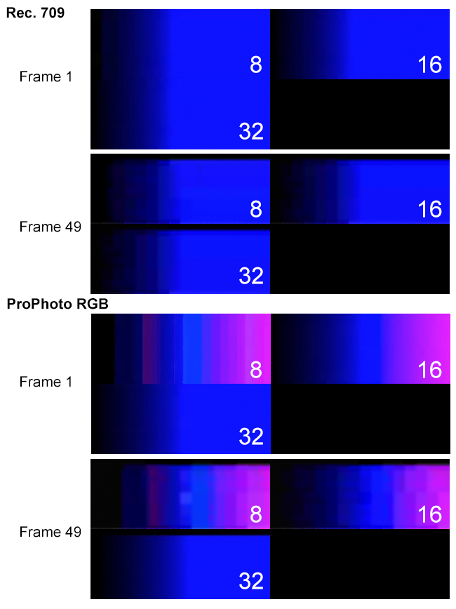 Should you raise Bit Depth and Color Space before Color Grading? Part One 8bit Video Wolfcrow