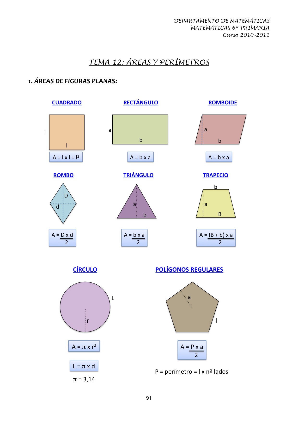 Área de Figuras Planas