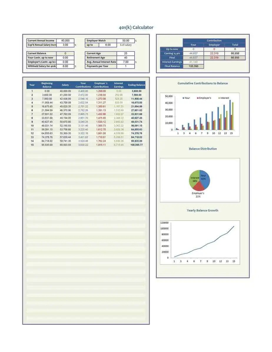 4 401k Contribution Calculator Templates Excel xlts