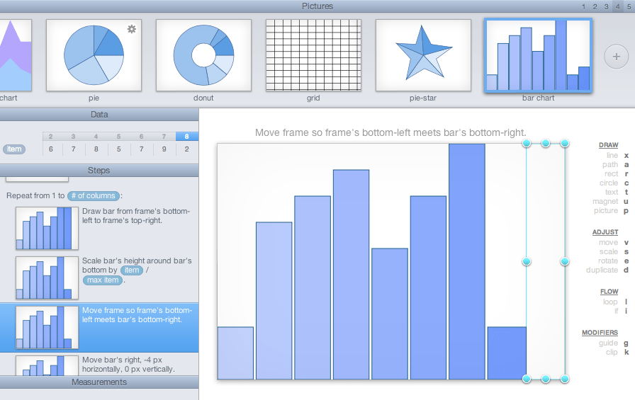 Additional Notes on "Drawing Dynamic Visualizations"