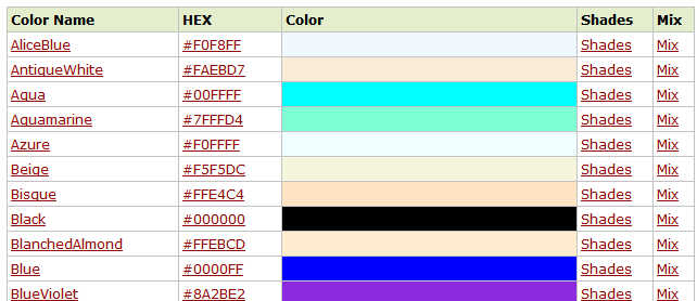 5 Color Tools For Web Design