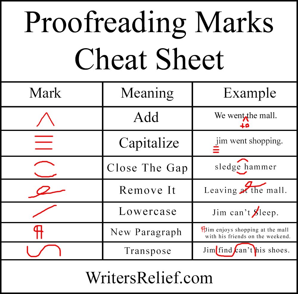 Proofreading 101 The Marks Of A Master Proofer Writer's Relief, Inc.