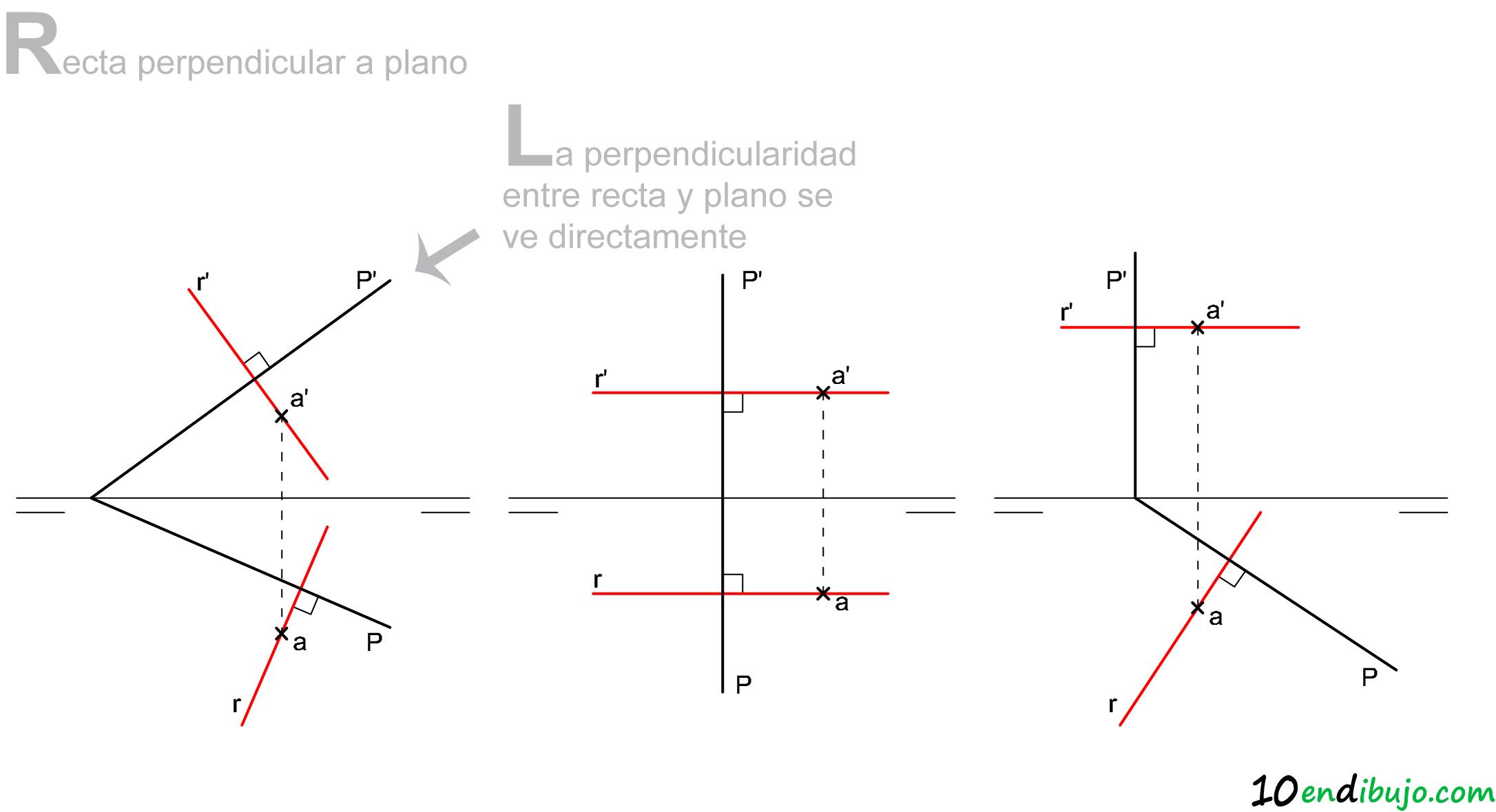 BLOG DE GEOMETRIA DESCRIPTIVA y CAD 3D Perpendicularidad