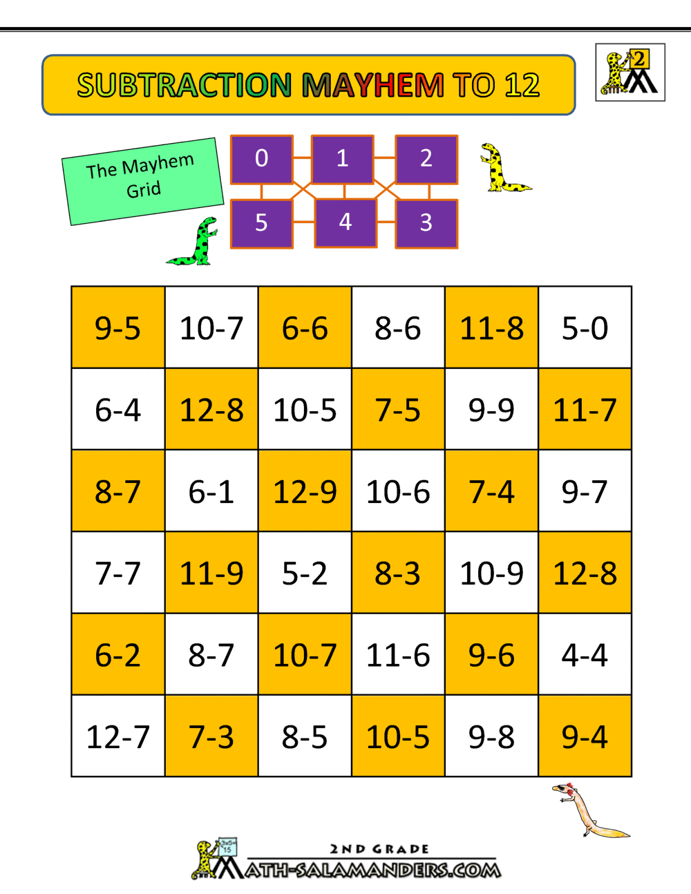 Subtraction With Regrouping Games For Second Graders
