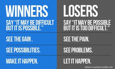 8 Motivational Quotes Every Entrepreneur Should Read Startup 305