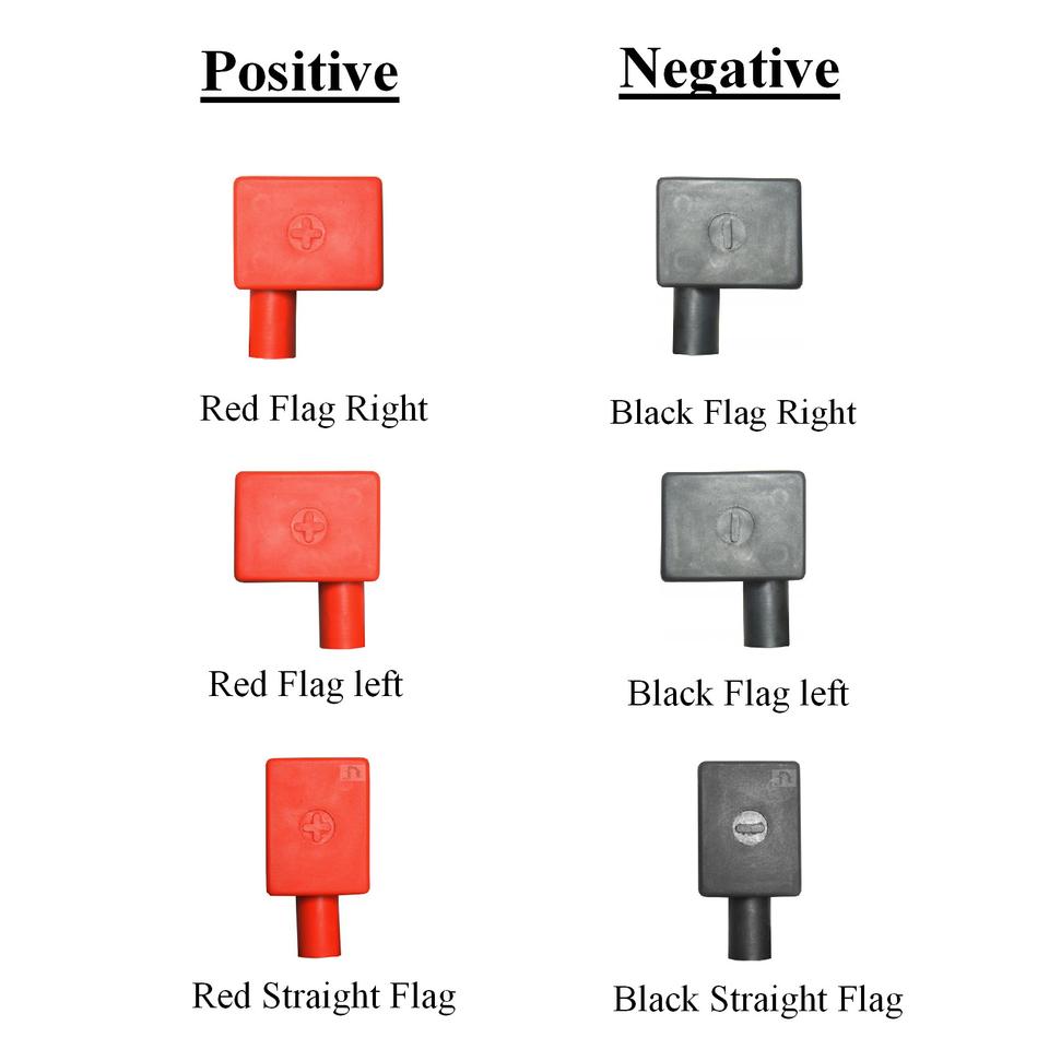 In Electronics, Is Black Negative Or Positive? - Technical Article - News - Shenzhen Grande Electronic Co., Ltd