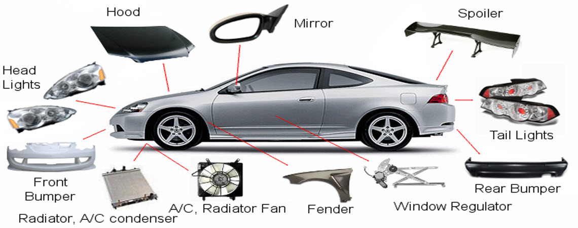 Our Services A & A Bumper and After Market Auto Body
