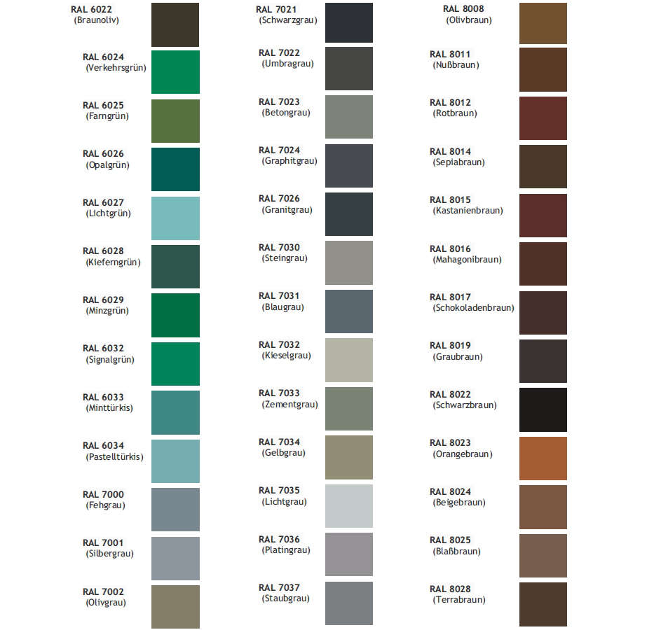 Schüco Alu Haustür Aluminium Tür NEU *Premium* eBay