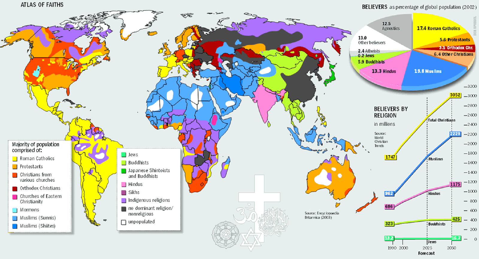 GEOG 1303 NOTES THEMES CULTURAL GEOGRAPHY