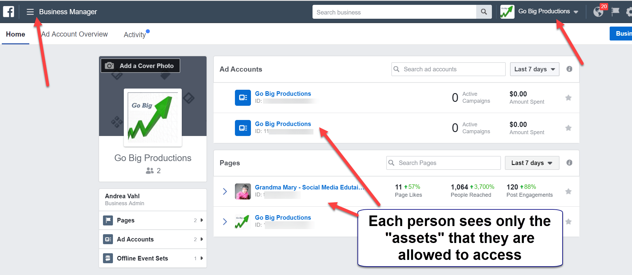 What is a Facebook Business Account? How to Open? SEO GUARD