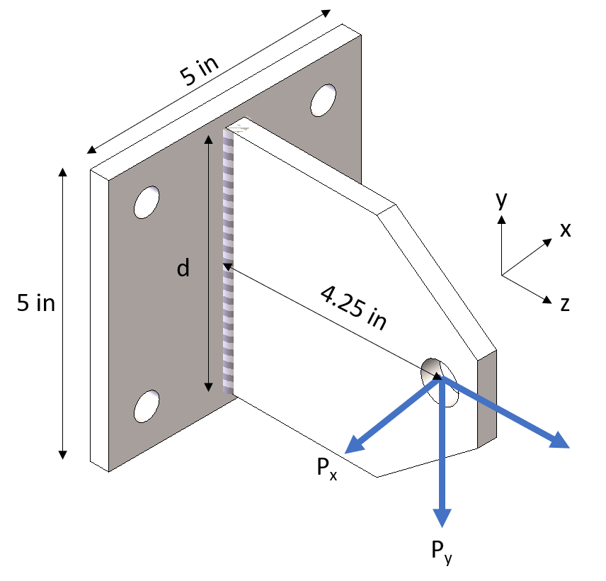 How To Size A Fillet Weld Using Finite Element Analysis Fea Apollo Engineering Design Group