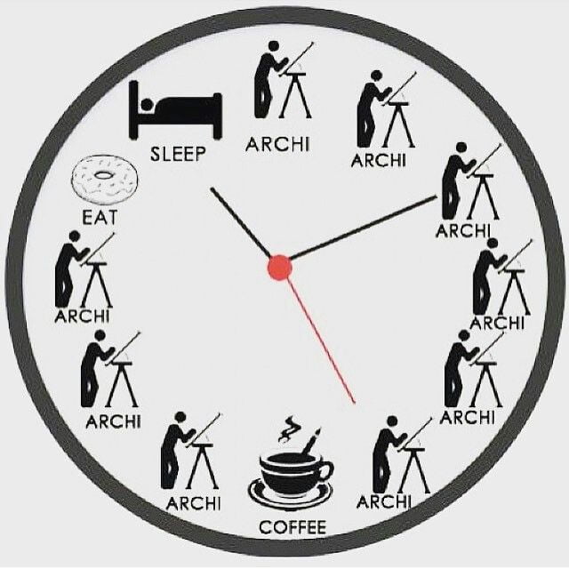 Follow These Steps To Success In Architecture School Life