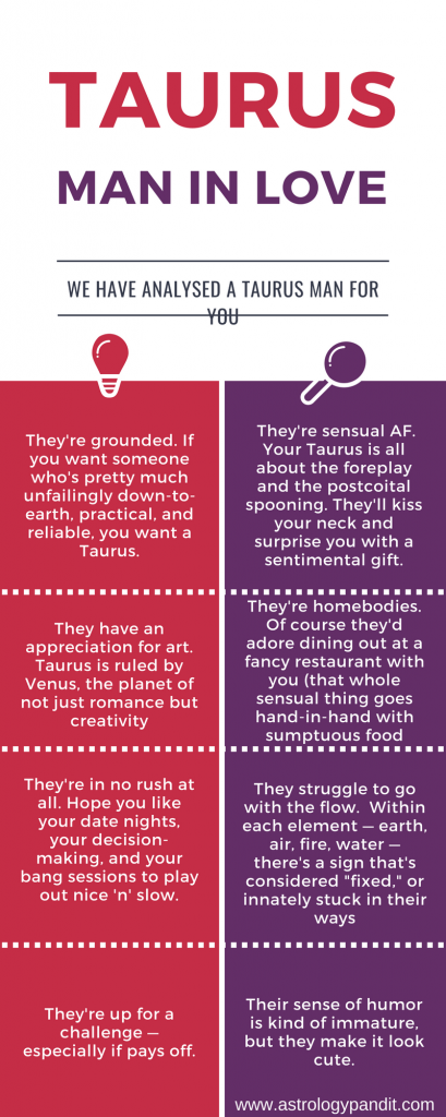 taurus man in love AstrologyPandit