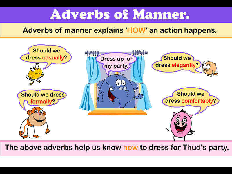 Pengertian Dan Contoh Kalimat Adverb of Manner Terlengkap