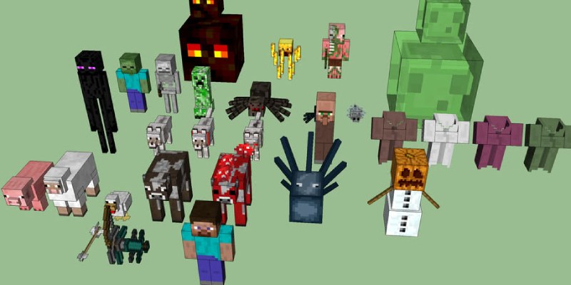 What Minecraft Mob Are You Quiz BestFunQuiz