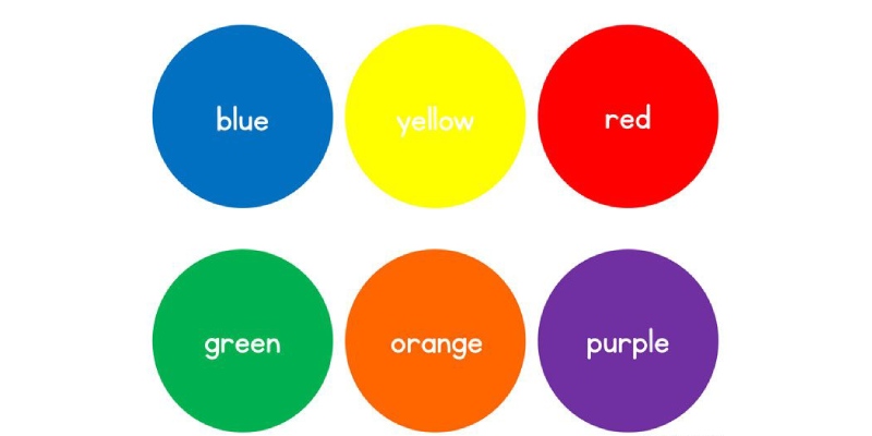 What Is My Color Quiz BestFunQuiz