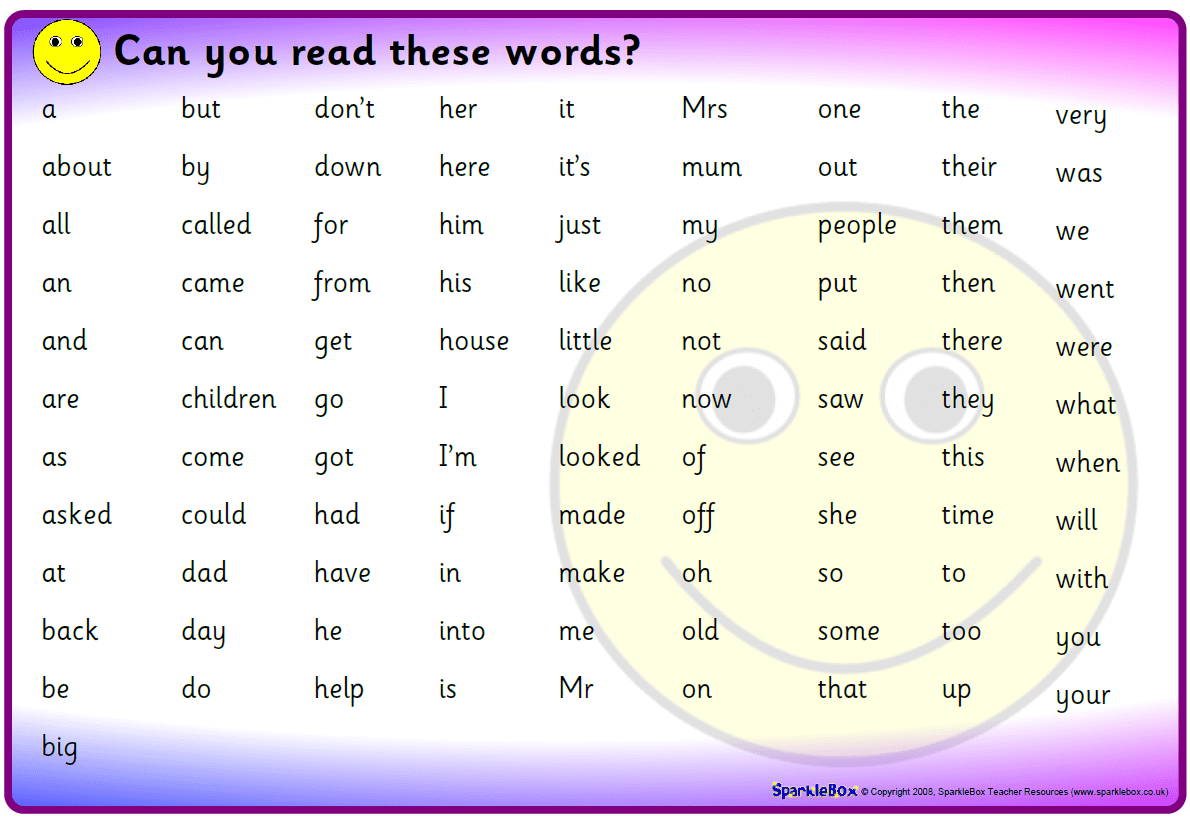 Year 1 Phonics Birkby Infant and Nursery School