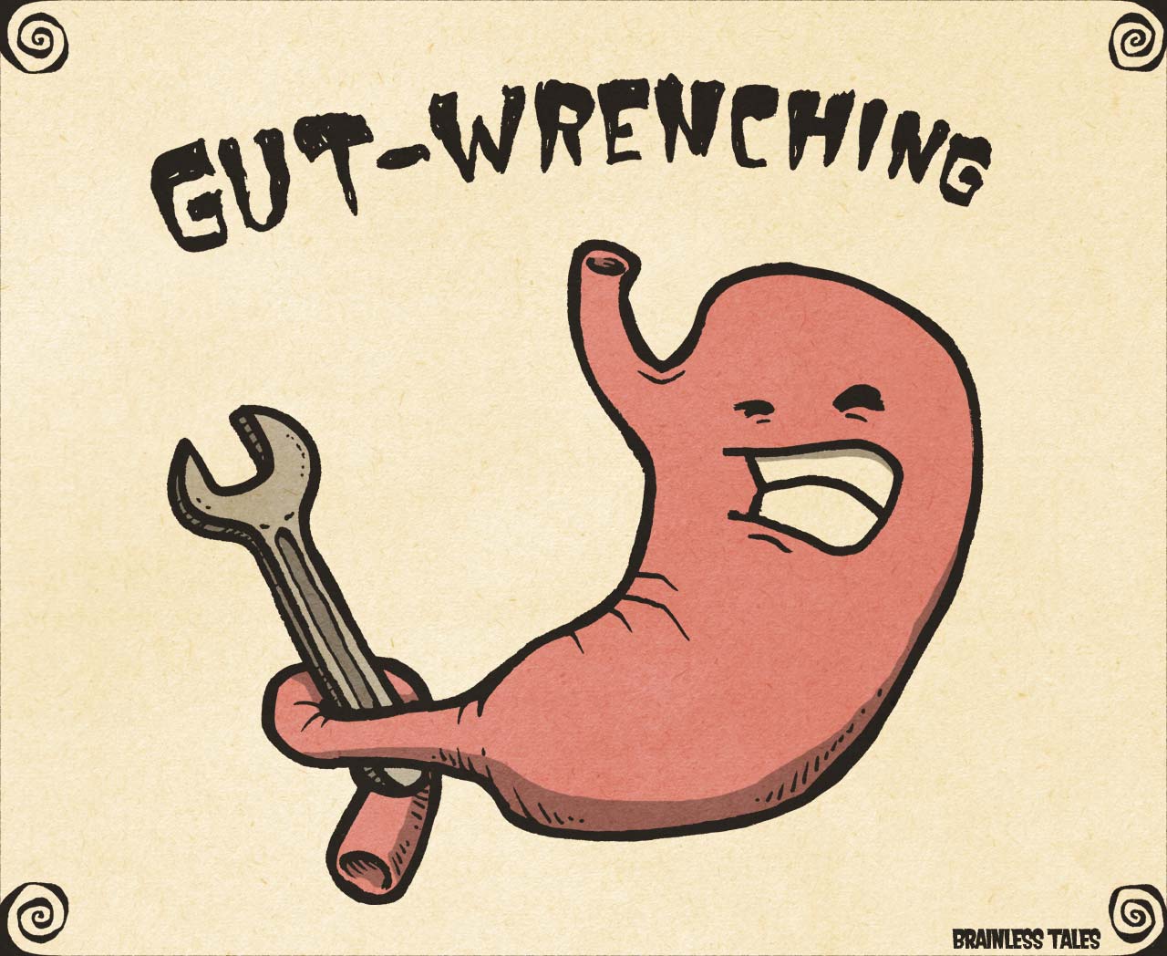 wrenching definition What is