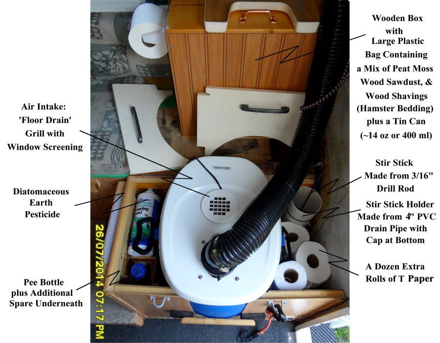 RV DIY Composting Toilet