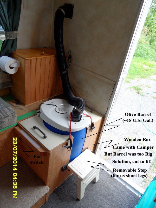 RV DIY Composting Toilet