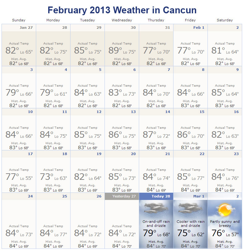 Cancun Weather February 2013 CARM Blog