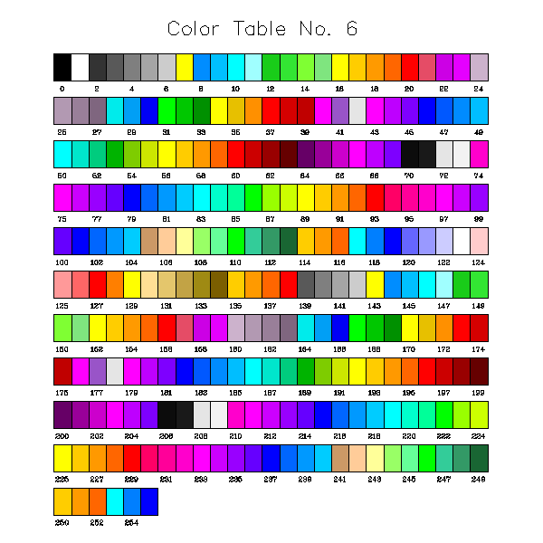 Can you please help me explain a paragraph regarding images and pixels? Yahoo Answers