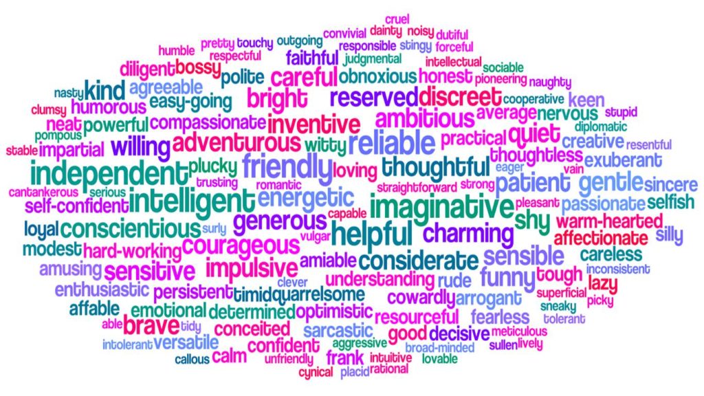 How Does your Personality Trait Lead you Certain Career