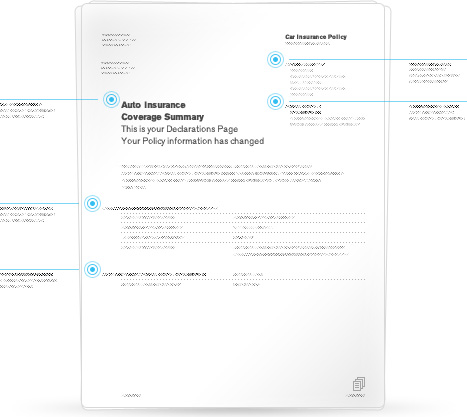 Car Insurance Rates Get Free Auto Insurance Quotes Online