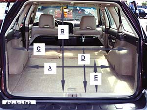2001 Subaru Outback Options, Prices, All Currrent And Older Subarus Outbacks Foresters Imprezas Bajas