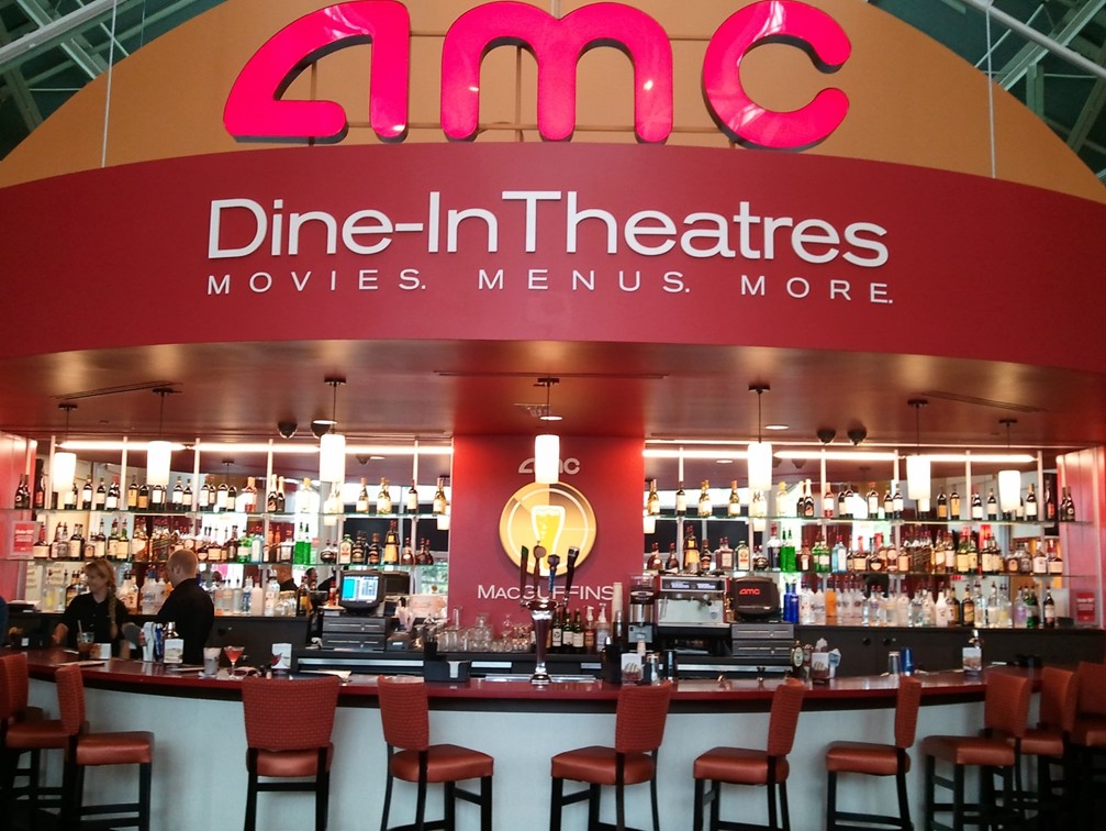 The Economics Of AMC Theaters Centives