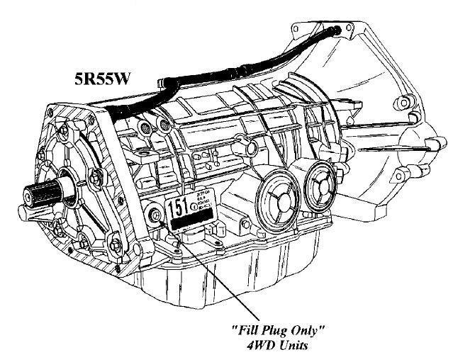 2007 Sport Trac Trans/No Dipstick???? - Ford Truck Enthusiasts Forums