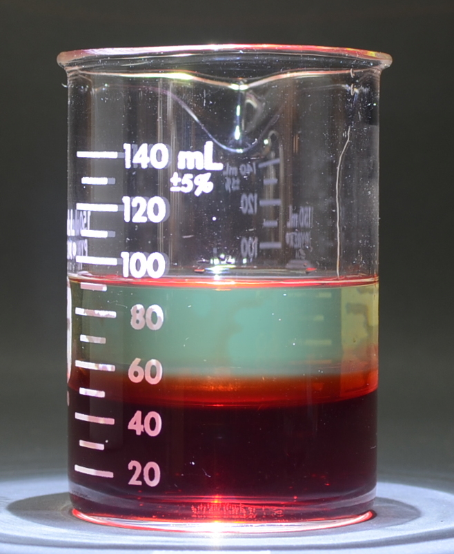 Does Miscible Mean Soluble cloudshareinfo