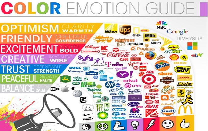 Hue Are You? What Color Can Mean for Your Marketing Strategy Clairification