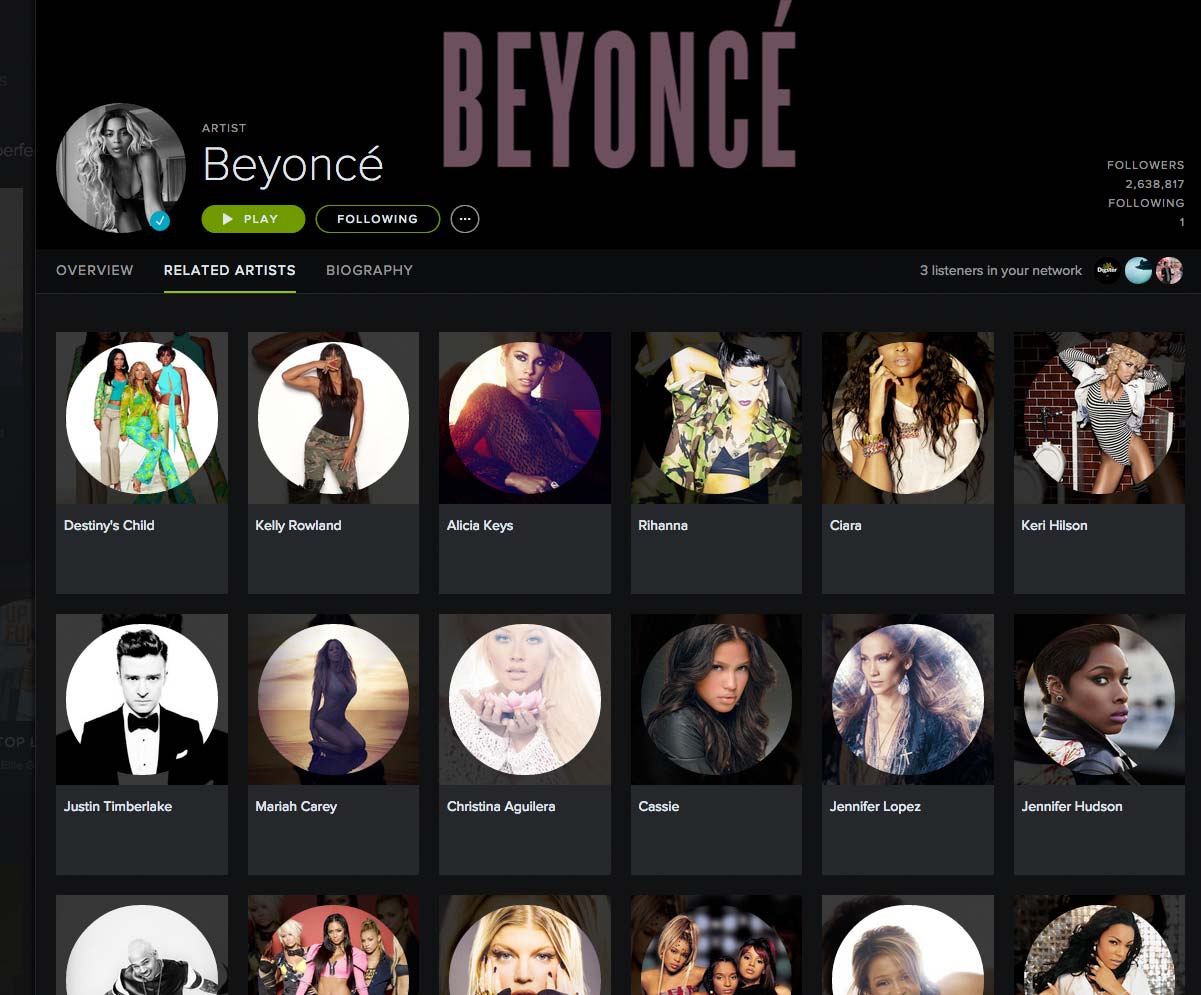 Dicts, Lists, and JSON Quiz Part 1 Computational Journalism