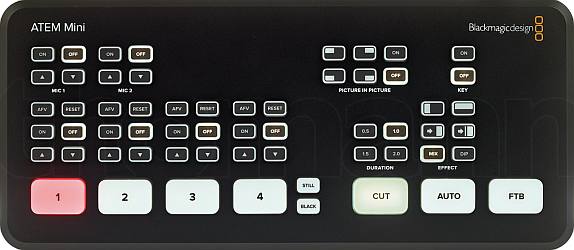 STAB ST Anwender Bern, Treff Themen