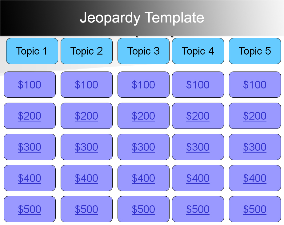 7+ Jeopardy Powerpoint Templates Free PPT Designs