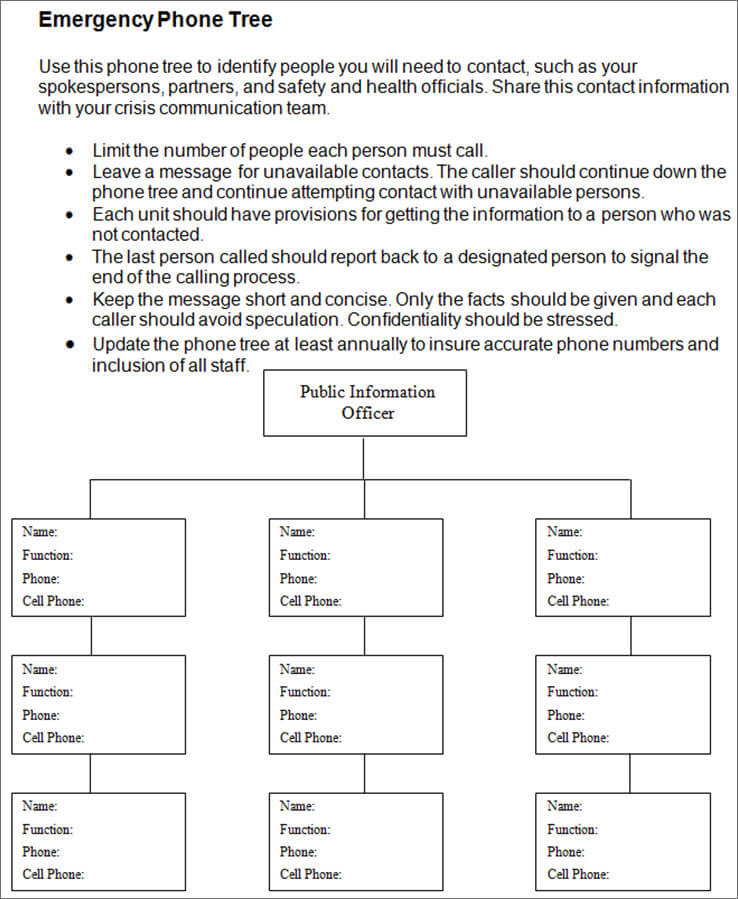 15+ Phone Tree Template Free Word, PDF, Excel Documents